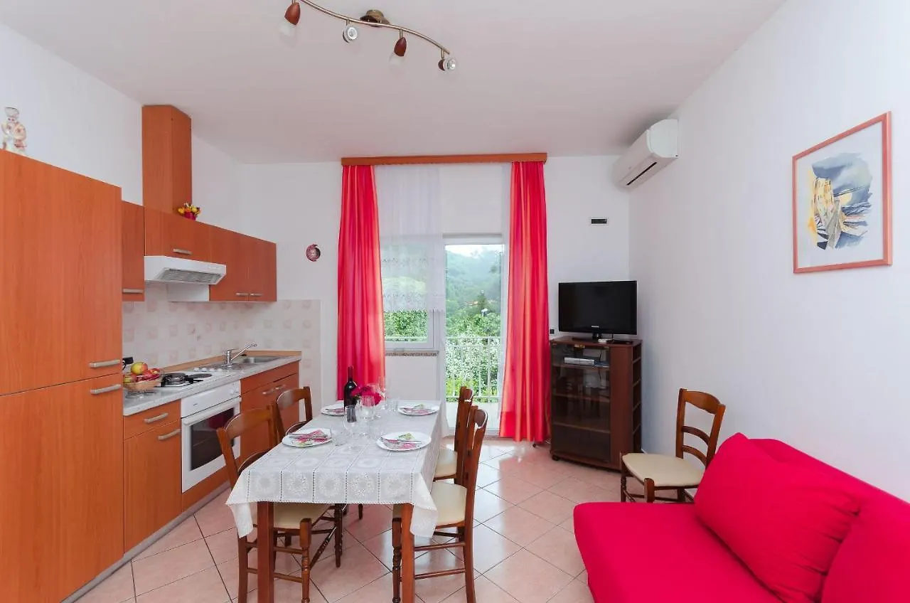Apartments Branka Mošćenička Draga